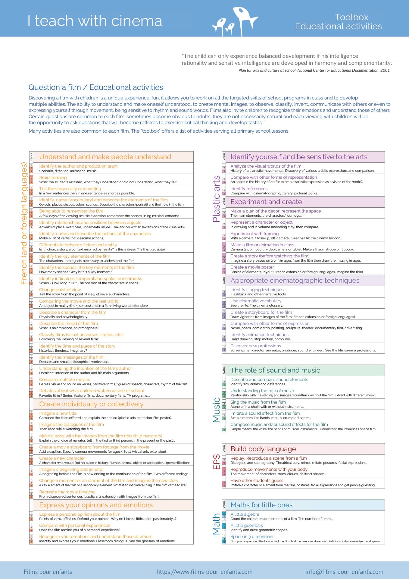 Download the Toolbox
