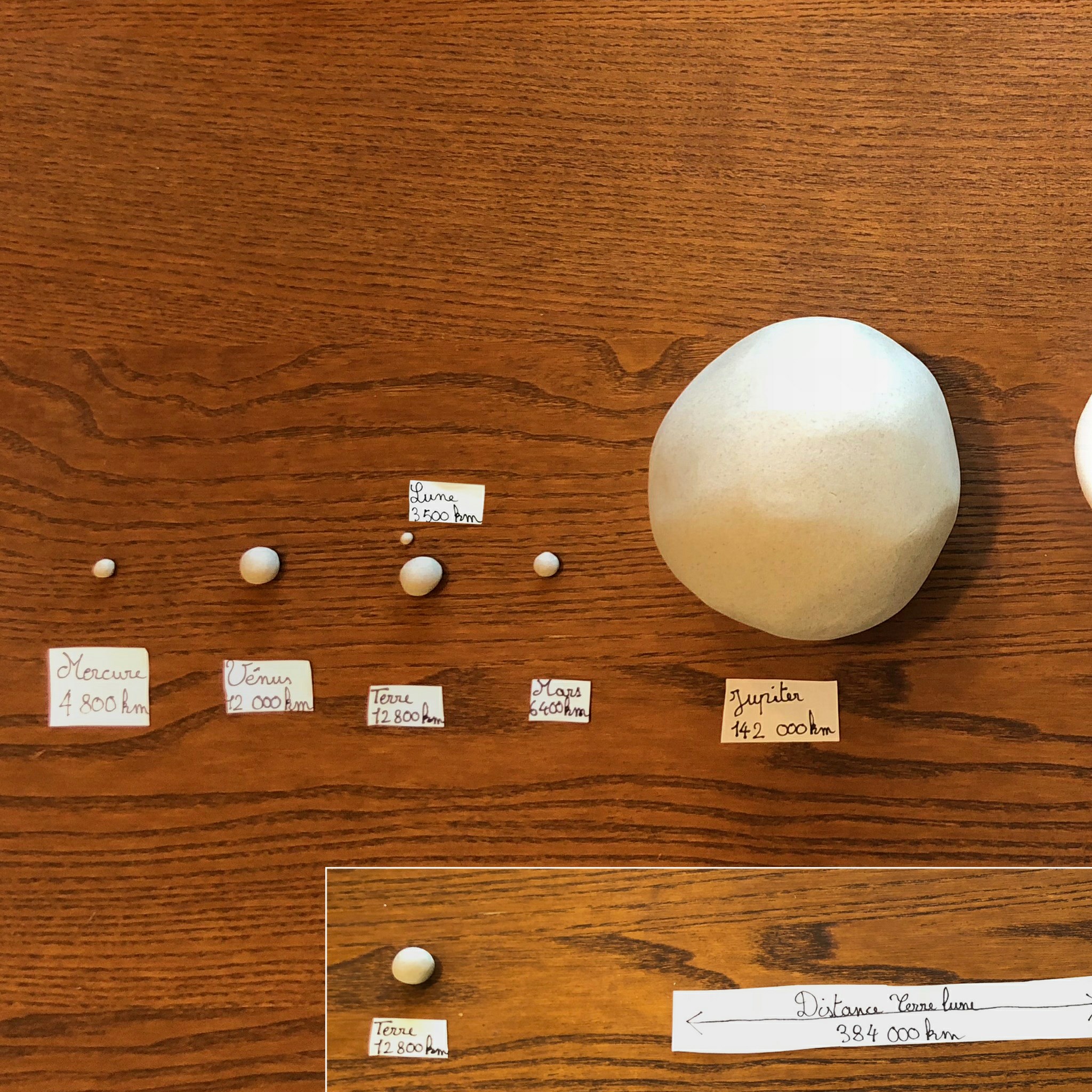 La taille des planètes par Caline, CM1. CC0